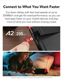 Lexar Play 512GB MicroSDXC card, U3, V30, A2, 205MB/s