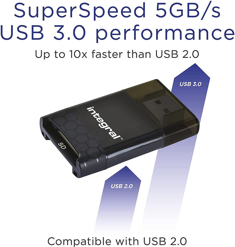 Integral SD UHS-II Card Reader, USB3.0