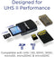 Integral SD UHS-II Card Reader, USB3.0